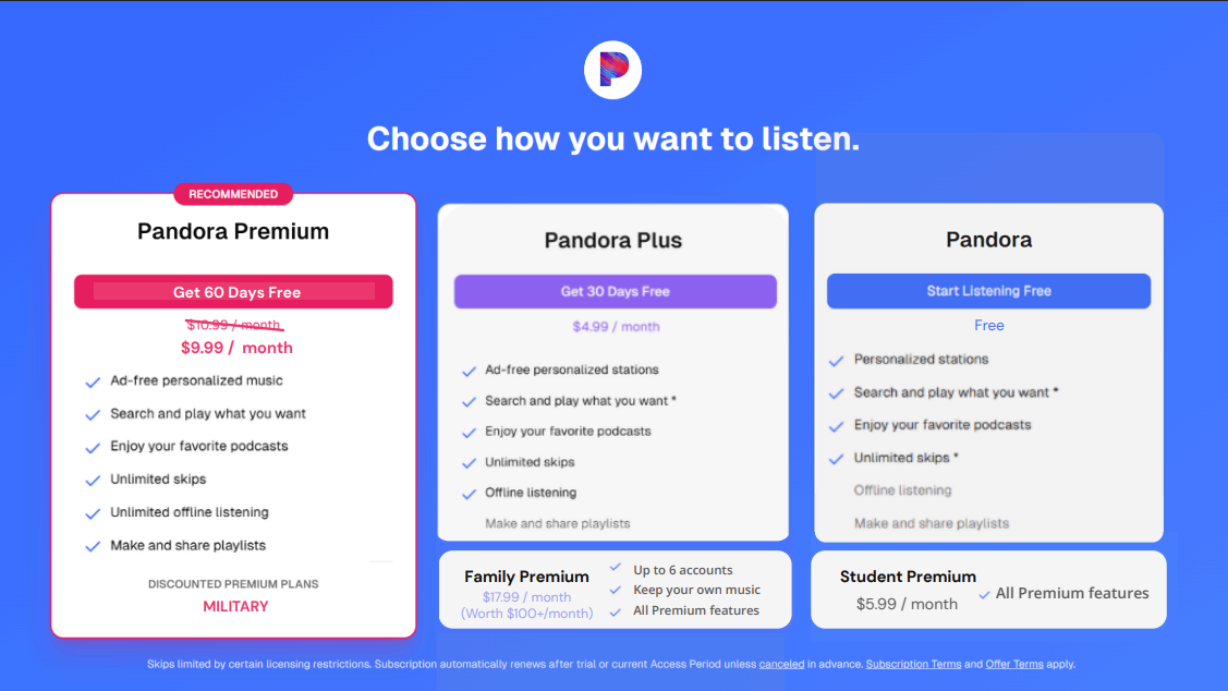 Pandora Pricing Strategy